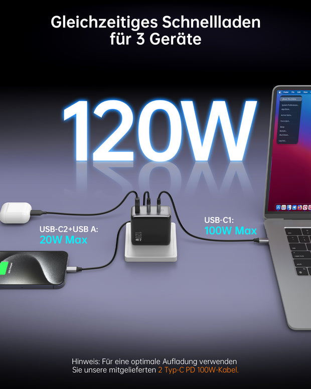 NOVOO 120W USB C Ladegerät GaN Ⅲ 3-Port USB C Netzteil Schnellladegerät mit 2 PD 100W Typ-C-Kabeln Wandladegerät für MacBook Pro 14'',Dell XPS 13,iPad Pro,iPhone 15,Galaxy S23,Note20,Apple Watch- NCEU120D-255C2