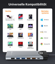 NOVOO USB C Docking Station Triple Display 15 in 1 Dual 4K@60Hz HDMI USB C Hub VGA Adapter Gigabit Ethernet 100W PD,10Gbps USB A+C Datenports,SD/TF Multiport Dock für MacBook HP Dell Lenovo Surface- NHM15S-168H