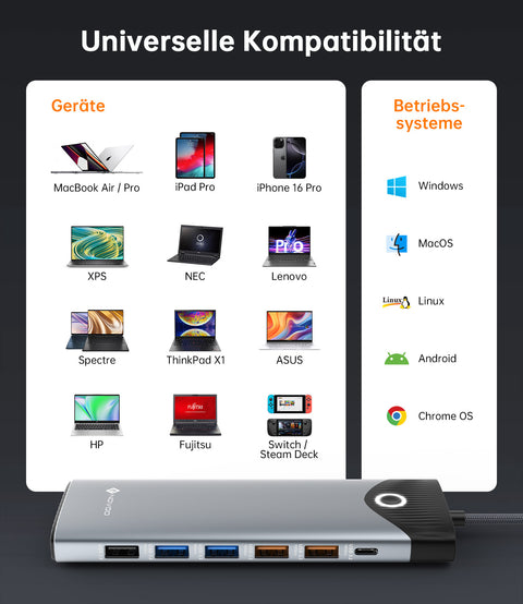 NOVOO USB C Docking Station Triple Display 15 in 1 Dual 4K@60Hz HDMI USB C Hub VGA Adapter Gigabit Ethernet 100W PD,10Gbps USB A+C Datenports,SD/TF Multiport Dock für MacBook HP Dell Lenovo Surface- NHM15S-168H