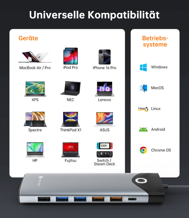 NOVOO USB C Docking Station Triple Display 15 in 1 Dual 4K@60Hz HDMI USB C Hub VGA Adapter Gigabit Ethernet 100W PD,10Gbps USB A+C Datenports,SD/TF Multiport Dock für MacBook HP Dell Lenovo Surface- NHM15S-168H