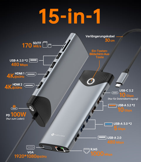 NOVOO USB C Docking Station Triple Display 15 in 1 Dual 4K@60Hz HDMI USB C Hub VGA Adapter Gigabit Ethernet 100W PD,10Gbps USB A+C Datenports,SD/TF Multiport Dock für MacBook HP Dell Lenovo Surface- NHM15S-168H
