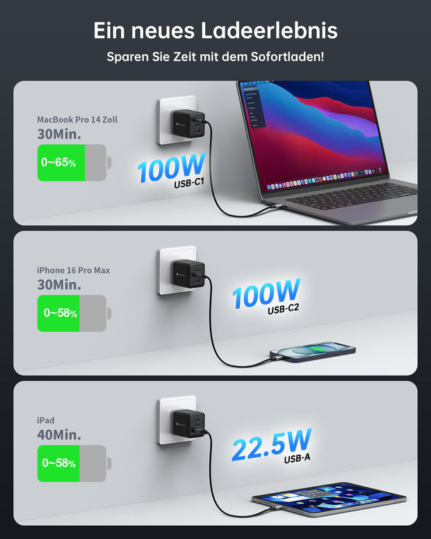 NOVOO Mac Book Pro oplader, 120 W, oplader USB C, compatibel met MacBook Pro 16/15/14/13 inch, MacBook Air 2020/2019/2018, iPad Pro, HP, GaN snellader USB C met 2 kabels NOVOO Mac Book Pro oplader, 120 W, oplader USB C, compatibel met MacBook Pro 16/15/14/13 inch, MacBook Air 2020/2019/2018, iPad Pro, HP, GaN snellader USB C met 2 kabels