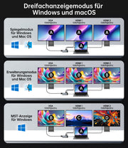 NOVOO USB C Docking Station Triple Display 15 in 1 Dual 4K@60Hz HDMI USB C Hub VGA Adapter Gigabit Ethernet 100W PD,10Gbps USB A+C Datenports,SD/TF Multiport Dock für MacBook HP Dell Lenovo Surface- NHM15S-168H