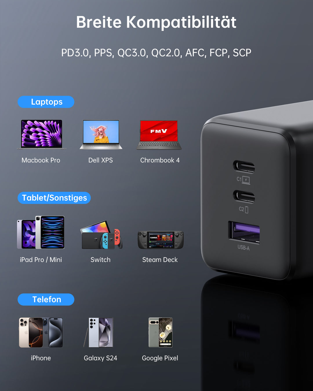 Anker 736 Nano 100W lader - 3 poorts USB-C - Externe Batterij Anker 736 Nano 100W lader - 3 poorts USB-C - Externe Batterij