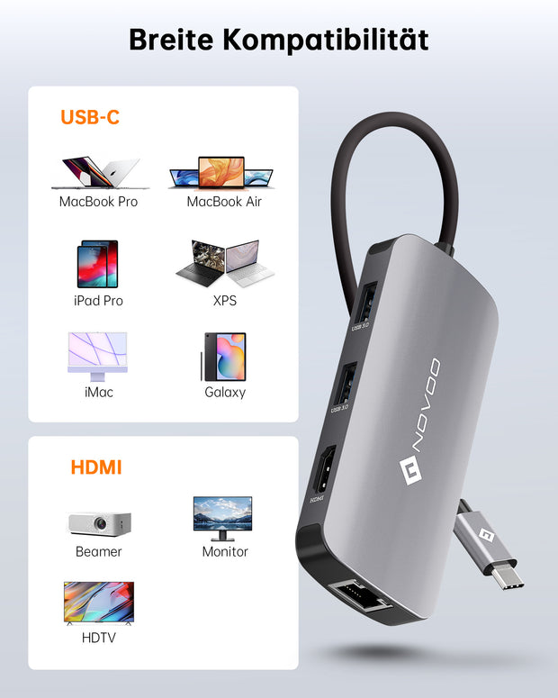 NOVOO R7 USB C Hub Gigabit Ethernet 4K@60Hz USB C Adapter 7 in 1 MacBook Pro Air Adapter,4K HDMI,4xUSB,100W PD+Daten Hub USB C,Kompatibel für MacBook,Surface Pro/Go,Pad Pro/Air,Laptop und mehr Typ C Geräten-NH07D-111R