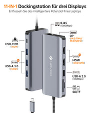 NOVOO RM11 Pro Docking Station 4K@60Hz USB C Hub Triple Display Dual HDMI mit DisplayPort USB C Adapter Multiport Docking Station 2 HDMI 4K,Gigabit Ethernet,100WPD,SD/TF,4xUSB für MacBook, andere USB C Laptops-NHM11D-111V3
