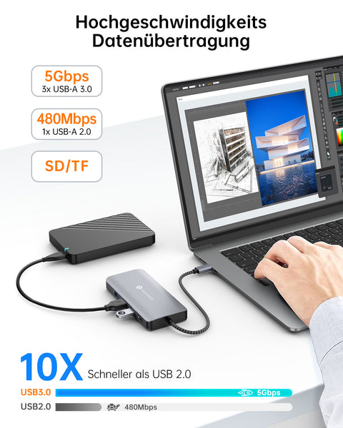 NOVOO RM11 Pro Docking Station 4K@60Hz USB C Hub Triple Display Dual HDMI mit DisplayPort USB C Adapter Multiport Docking Station 2 HDMI 4K,Gigabit Ethernet,100WPD,SD/TF,4xUSB für MacBook, andere USB C Laptops-NHM11D-111V3