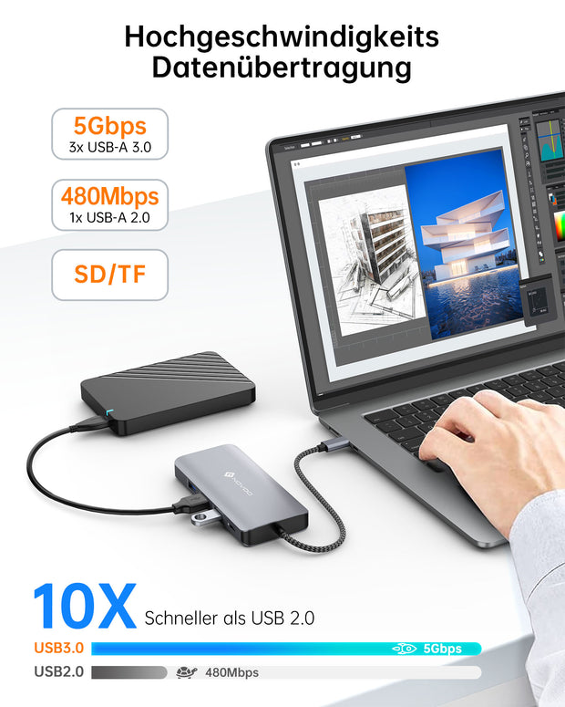 NOVOO RM11 Pro Docking Station 4K@60Hz USB C Hub Triple Display Dual HDMI mit DisplayPort USB C Adapter Multiport Docking Station 2 HDMI 4K,Gigabit Ethernet,100WPD,SD/TF,4xUSB für MacBook, andere USB C Laptops-NHM11D-111V3