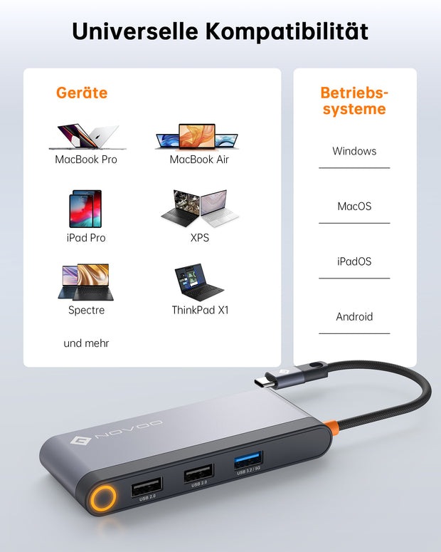 NOVOO USB C Docking Station 4K Dual HDMI USB C Hub Adapter mit 2 HDMI,PD 100W Schnellladen, 3X USB-A für MacBook Pro M2, Dell, HP, Lenovo, Surface und mehr Typ C Geräten- RM6F