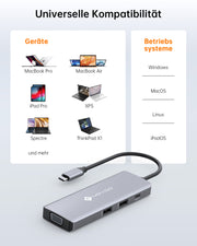 NOVOO Docking Station USB C Dual HDMI 8 in 1 USB C Hub mit 4K@120Hz DisplayPort,2HDMI 4K@60Hz,VGA,2USB-A+1USB-C Datenports,PD 100W Laptop Adapter 4 Monitore für iPhone 15/MacBook/Dell/Lenovo/Surface- NHM08S-630B1