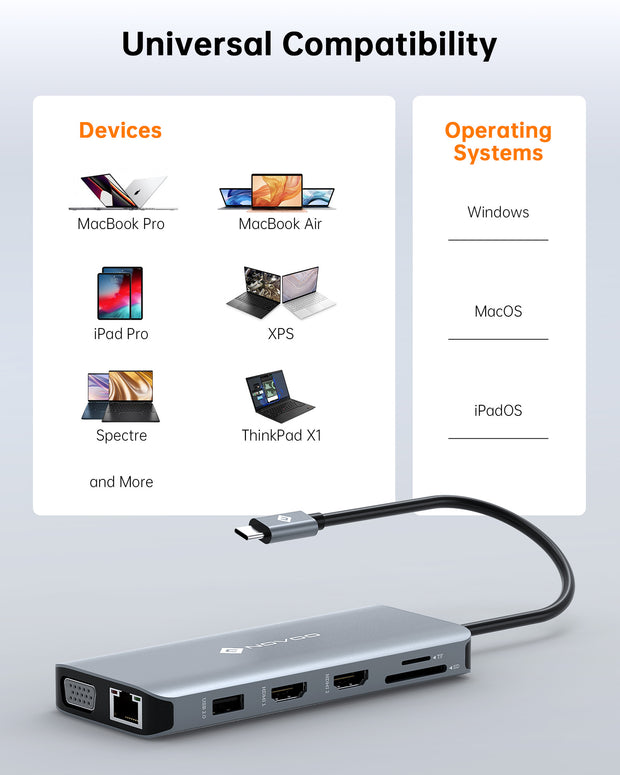 NOVOO 15-in-1 USB-C Docking Station mit Triple Display für 44,79 NOVOO 15-in-1 USB-C Docking Station mit Triple Display für 44,79