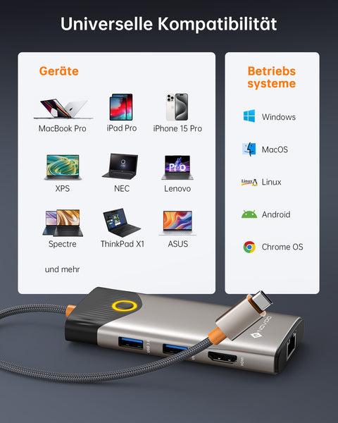 NOVOO USB C Hub 4K@60Hz HDMI Gigabit Ethernet 7-in-1 USB C Adapter MacBook Pro Air Dock,4K HDMI,3USB-A+1USB-C Datenanschlüsse,100W PD Docking Station für MacBook,Surface,Dell und mehr Typ C Geräten- NH07D-168D