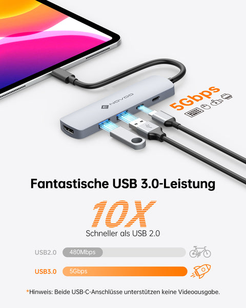 NOVOO USB C Hub 4K@60Hz HDMI Adapter 5-IN-1 USB-C Datenports, PD 100W, 2 USB-A, Multiportadapter Kompatibel Mit MacBook Air/Surface/XPS/Galaxy S24/iPhone 16/Steam Deck- NH05D-155B