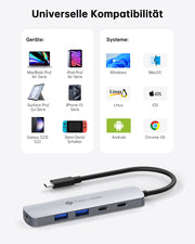 NOVOO USB C Hub 4K@60Hz HDMI Adapter 5-IN-1 USB-C Datenports, PD 100W, 2 USB-A, Multiportadapter Kompatibel Mit MacBook Air/Surface/XPS/Galaxy S24/iPhone 16/Steam Deck- NH05D-155B