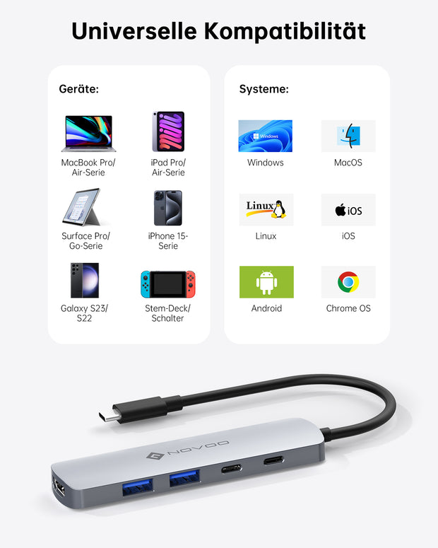 NOVOO USB C Hub 4K@60Hz HDMI Adapter 5-IN-1 USB-C Datenports, PD 100W, 2 USB-A, Multiportadapter Kompatibel Mit MacBook Air/Surface/XPS/Galaxy S24/iPhone 16/Steam Deck- NH05D-155B