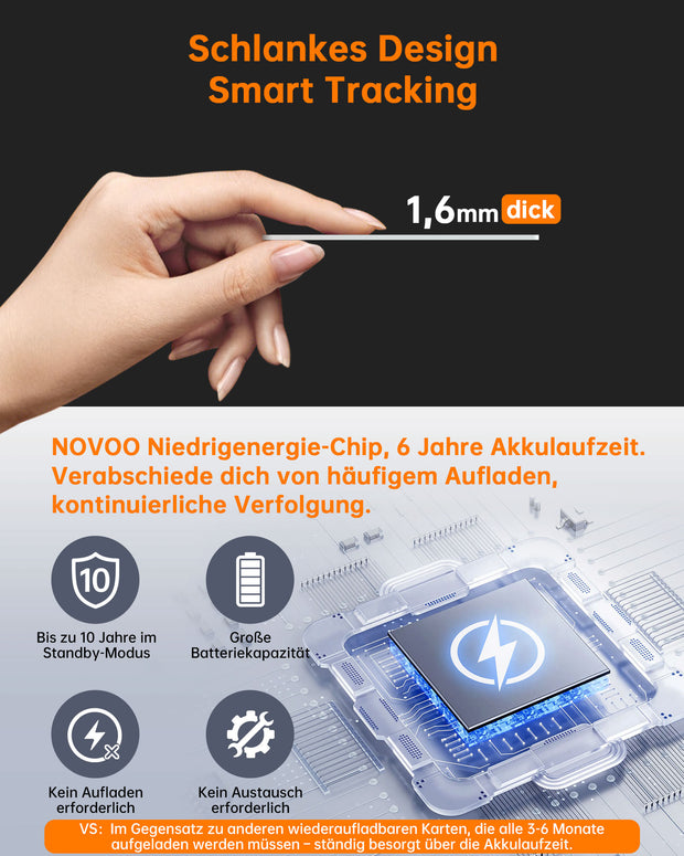 NOVOO Dünne Geldbörsen Tracker Karte Air Smart Tag Card funktioniert mit Apple Find My (nur iOS), Bluetooth Item Finder Gegenstandsortierer für Gepäckanhänger, Telefon, Reisepässe- NFC1-207C-N2