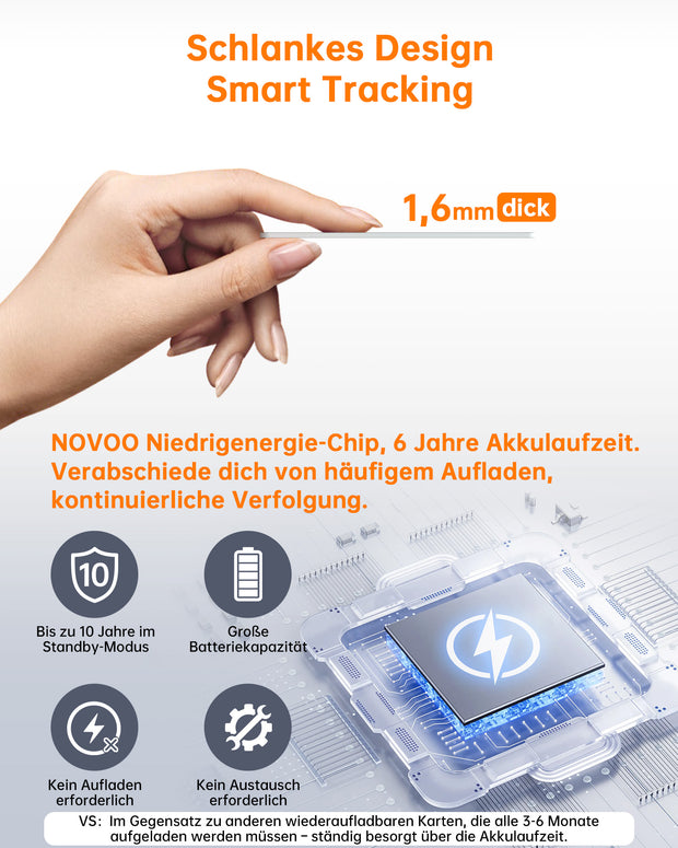 NOVOO Air Tag Karte Wallet Tracker Card Thin 1.6mm Geldbörsenfinder Kompatibel mit Apple Wo ist? APP (iOS NUR, Android Not Supported) Item Finder für Reisekoffer/Geldbeutel/Koffer- NFC2-207C-N2